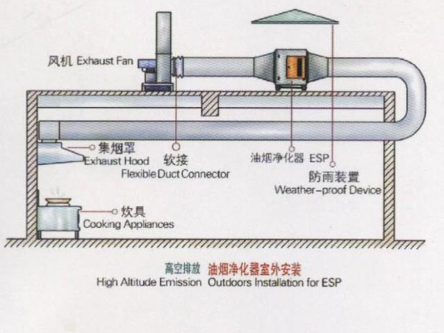 案例展示